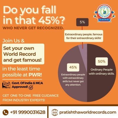 Do you fall in that 45%?